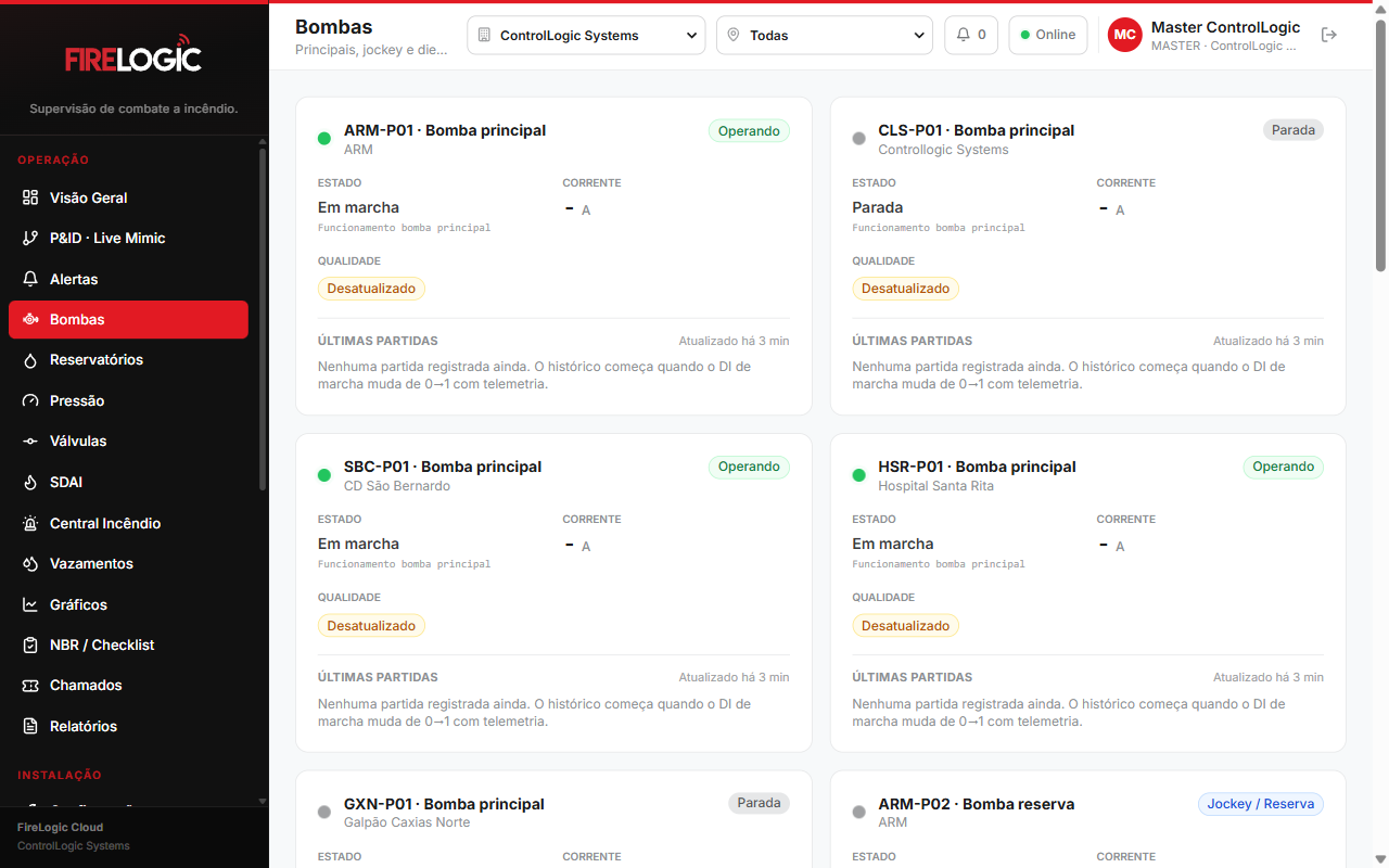FireLogic Cloud, Bombas